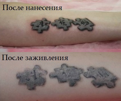 По заживлению татуировки По заживлению татуировки
